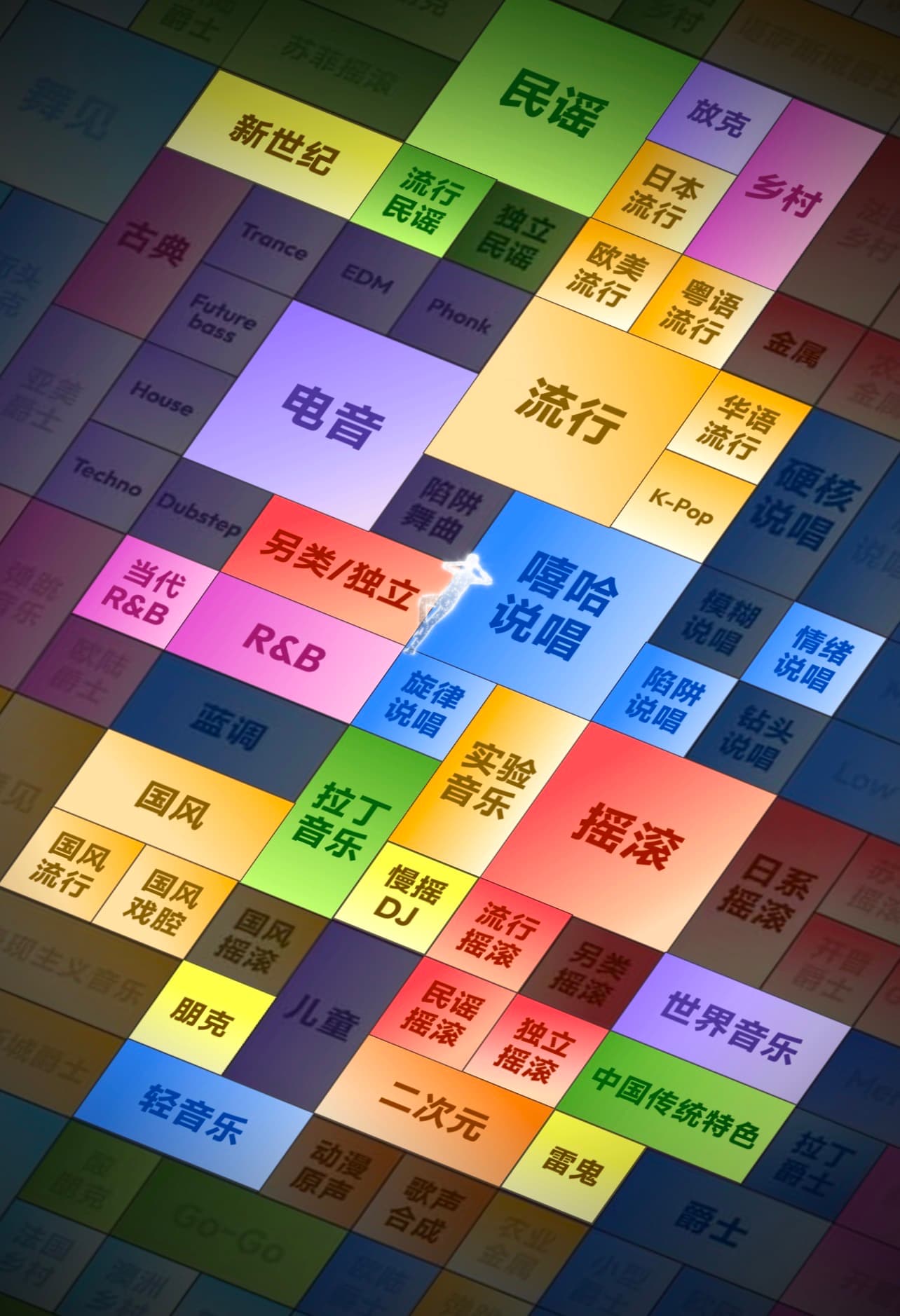 听音乐背景照片